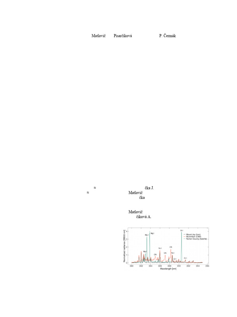 Spectral Properties of Various Meteorite Types For Improved Meteoroid ...