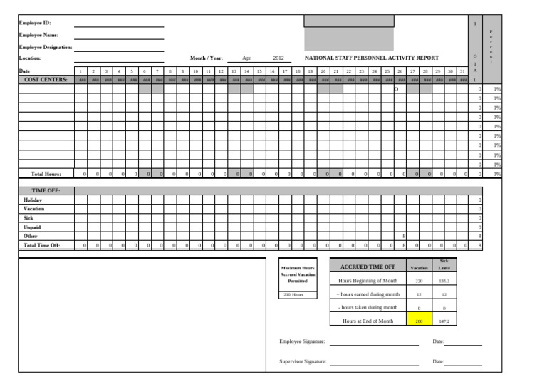 April 2012 Employee Time Off Report | PDF | Labor | Employee Relations