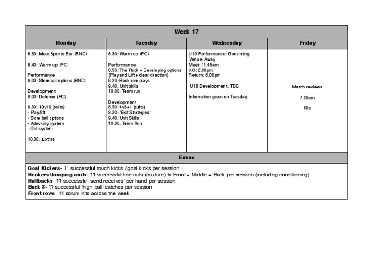 Week 17 Rugby Training Schedule | PDF