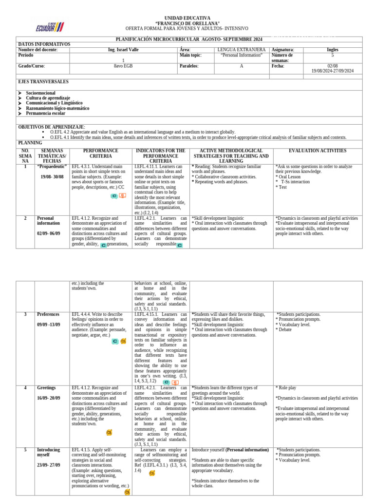 Plani 8vo mes 1 pdf vocabulary conversation