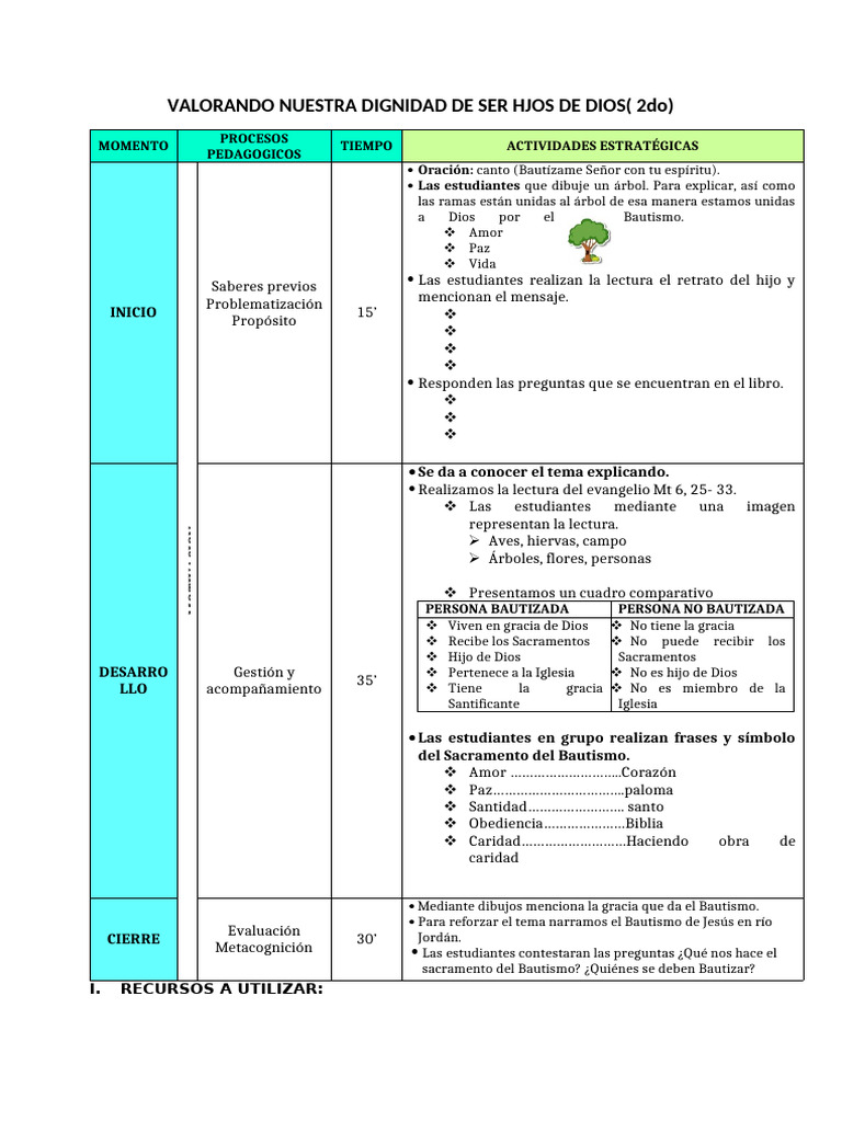 Tema de 2do | PDF | Bautismo | Sacramentos