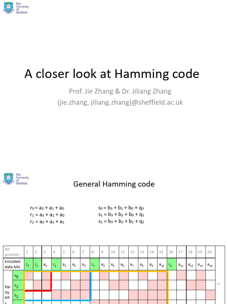 Understanding Hamming Codes: 7-4 & 15-11 | PDF | Error Detection And ...