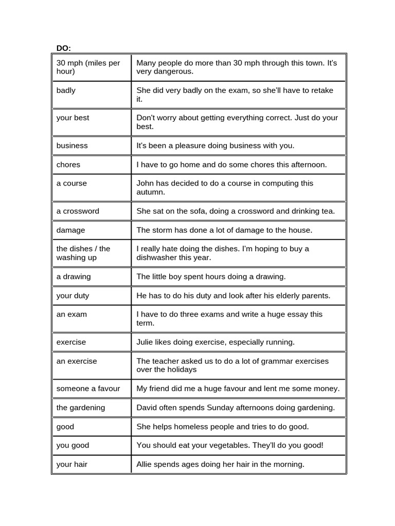 Do and make pdf