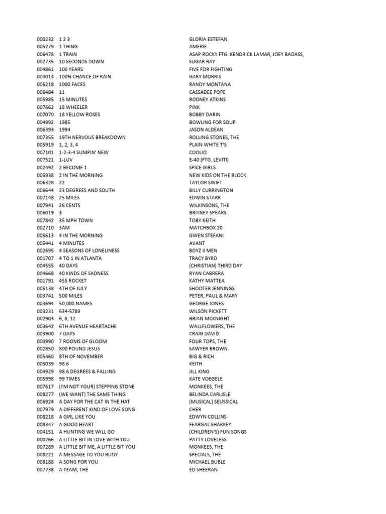 Song List 8376 | PDF | Country Music | Sound Recording