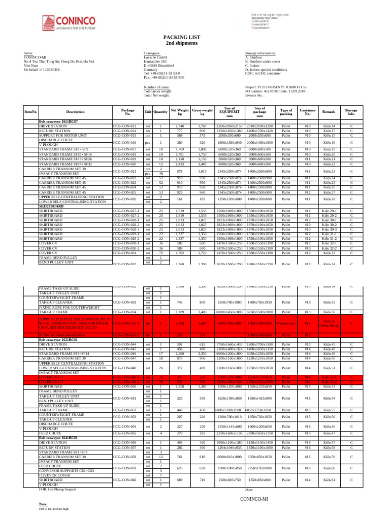 PACKING LIST 2nd Shipment | PDF | Belt (Mechanical) | Manufactured Goods