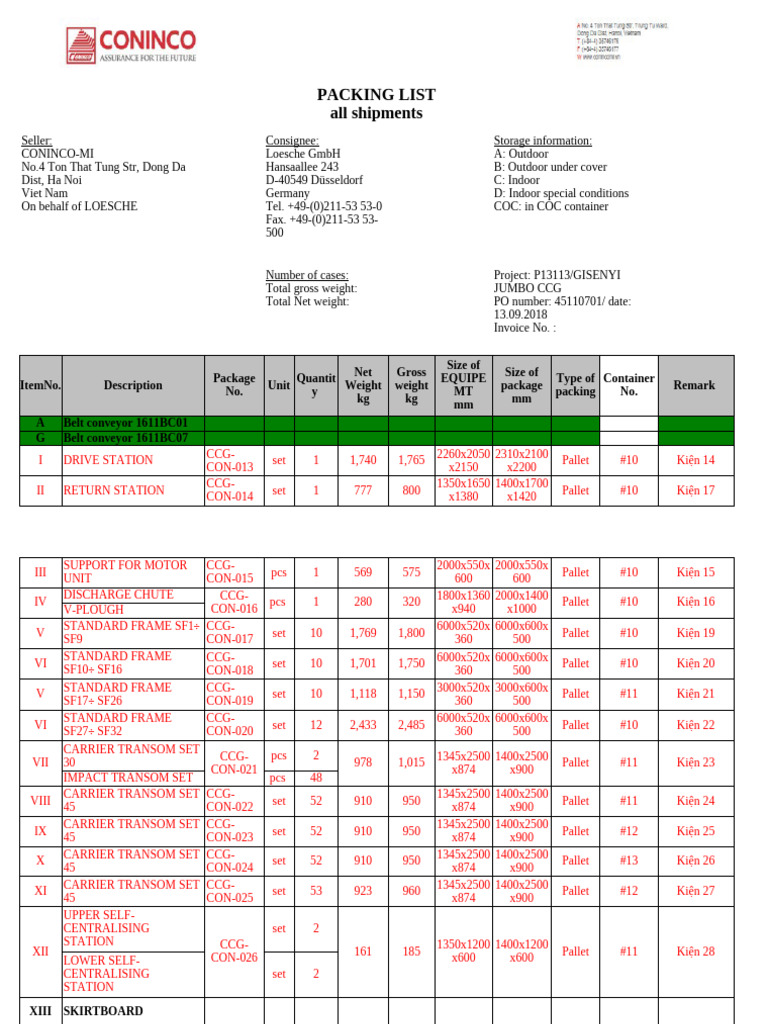 Conveyor Equipment Packing List | PDF | Manufactured Goods