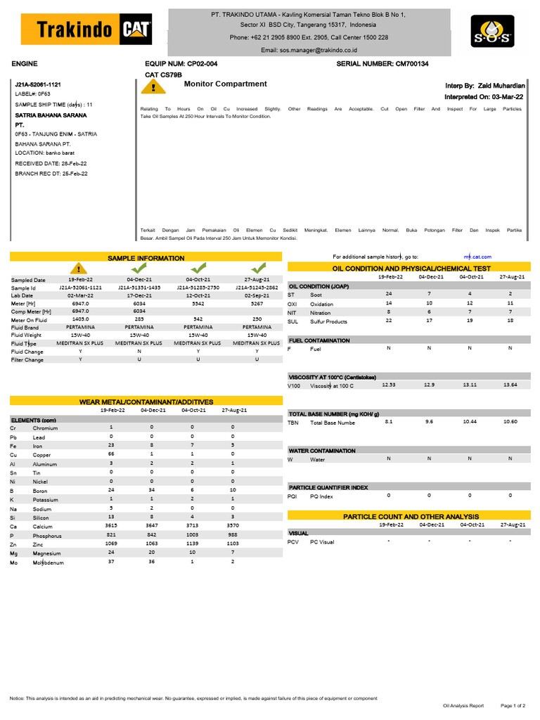 CP02-004 19-02-2022 | PDF | Chromium | Nickel
