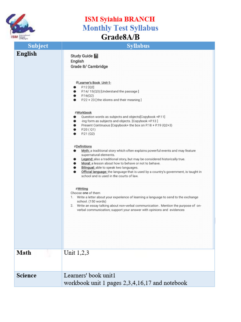 Grade 8 syllabus pdf
