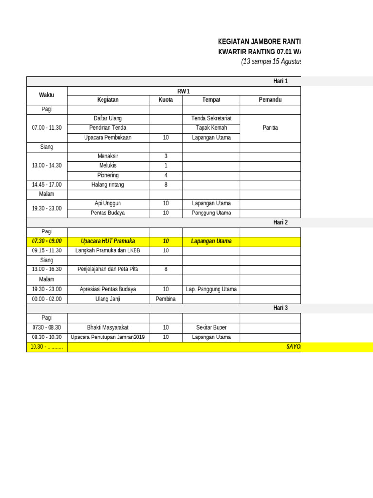 Jambore Ranting SD/MI 2019 Wadaslintang | PDF