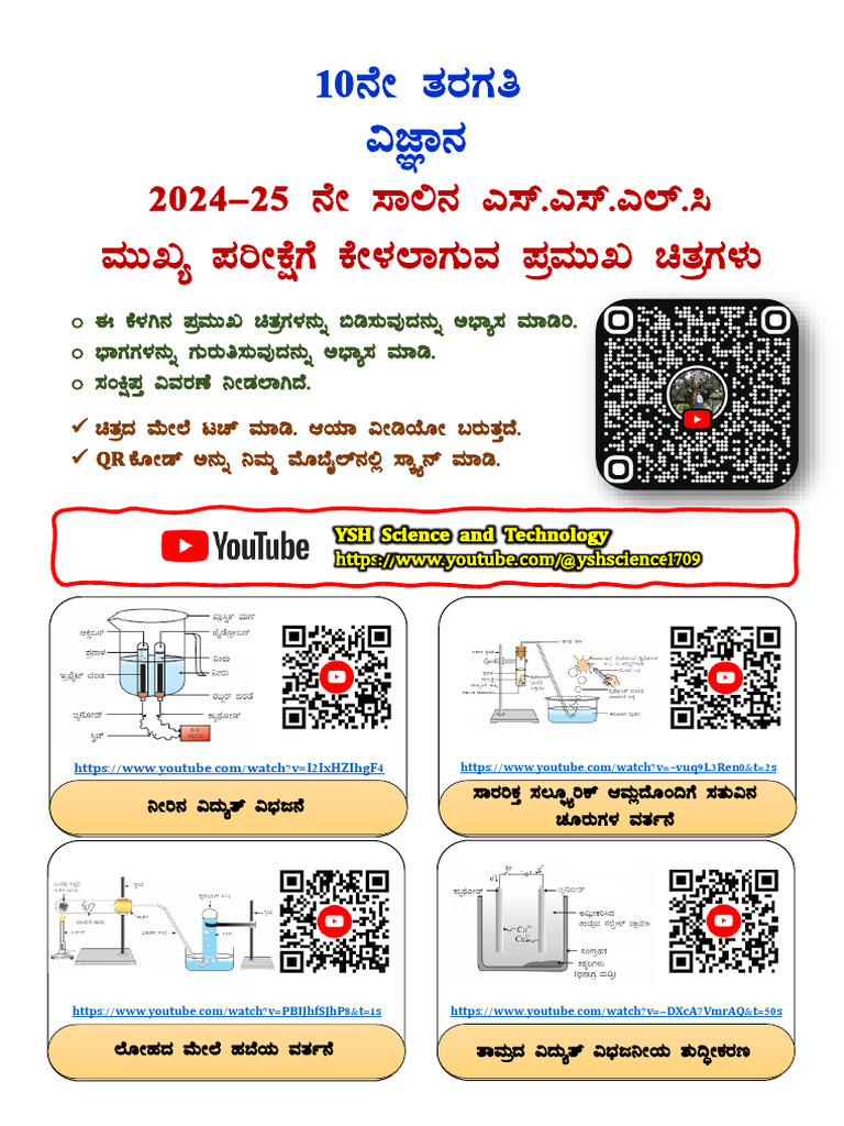 SSLC Science Diagrams in Kannada | PDF