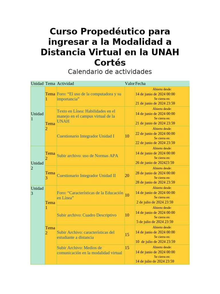 Curso Propedéutico para Ingresar A La Modalidad A Distancia Virtual en ...