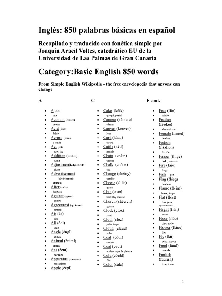 Category - Basic English - 850 Words | PDF