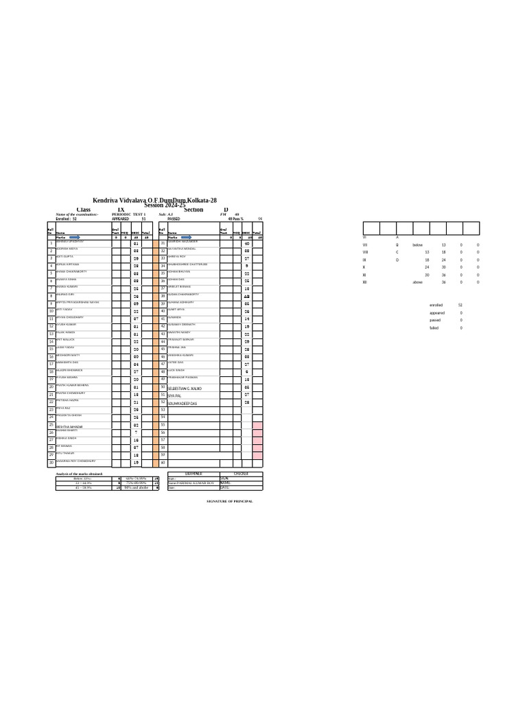 9D PT-1 Marks | PDF