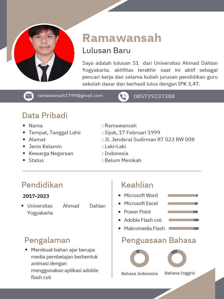 Contoh CV Lulusan S1 Pendidikan | PDF