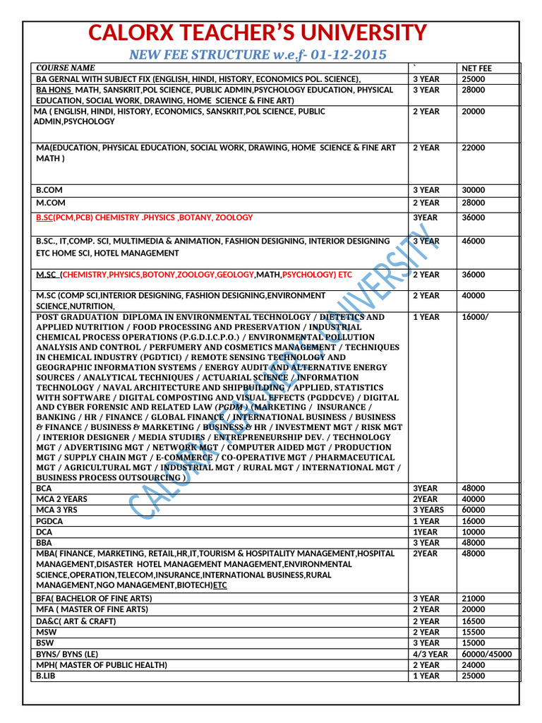 Calorx Teachers University Fee Structure | PDF