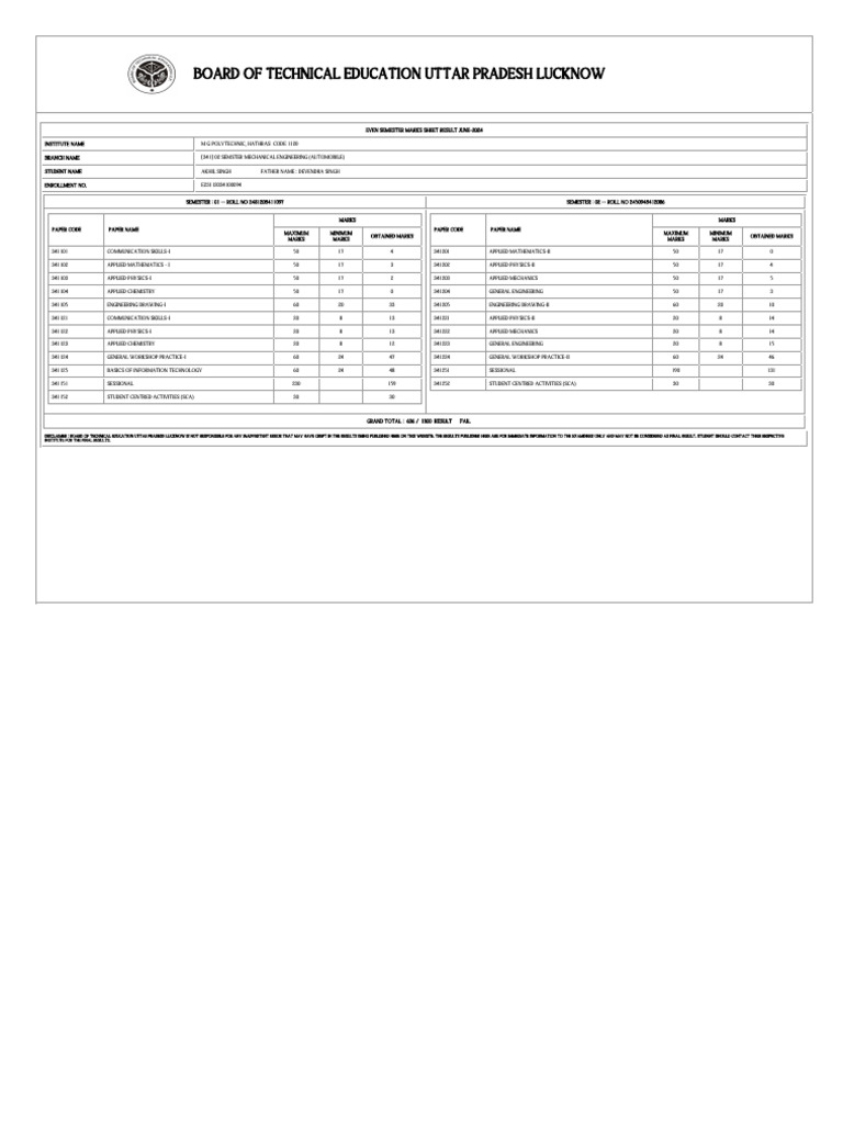 Akhil Singh Pdf Engineering