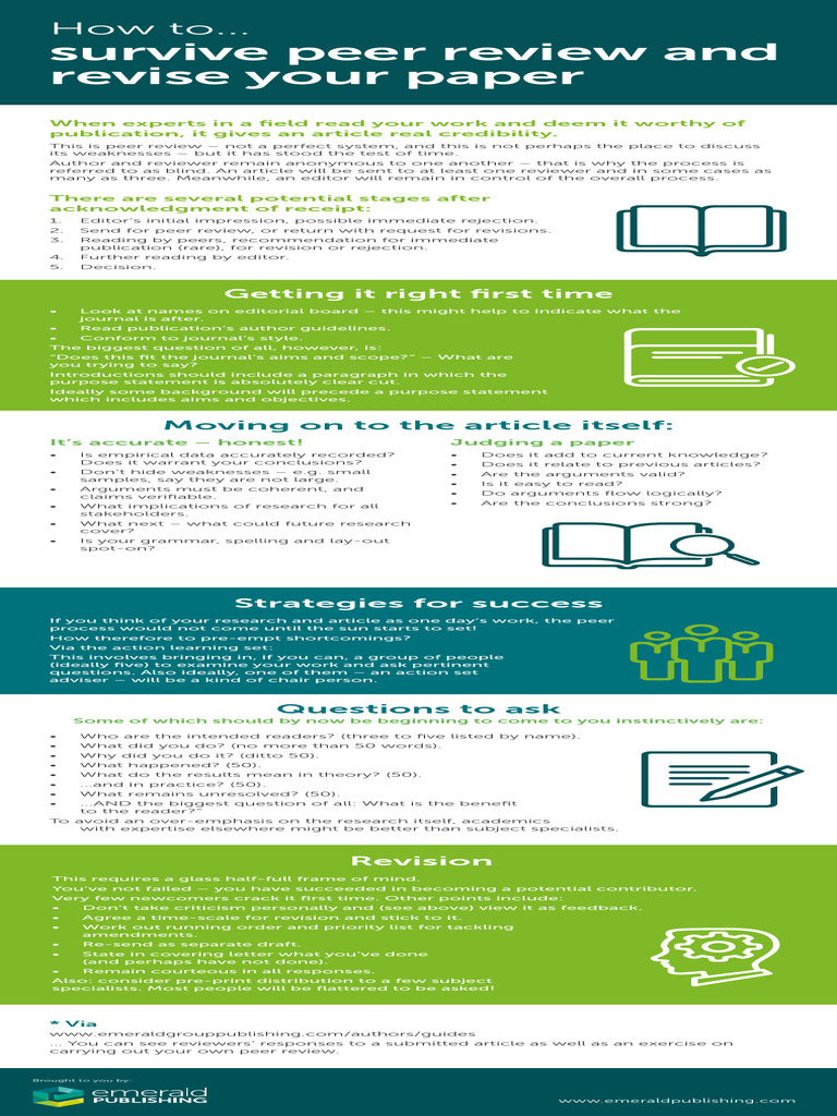 How To Survive Peer Review Infographic | PDF | Cognition