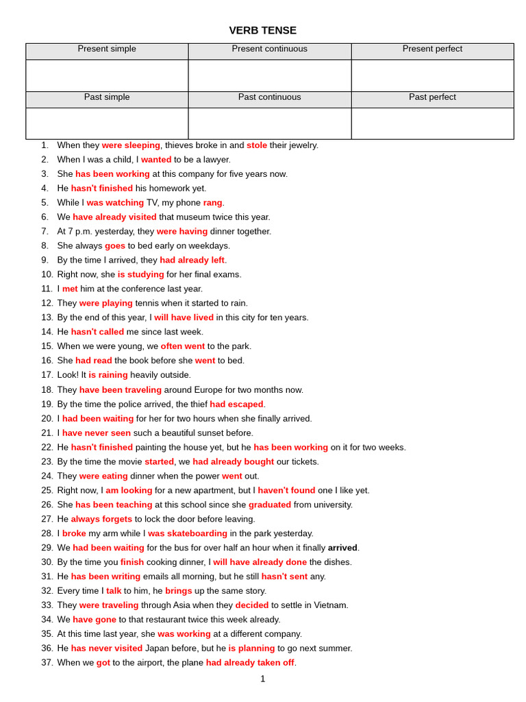 Verb Tense-Verb Form-Key | PDF | Physical Fitness | Tuberculosis