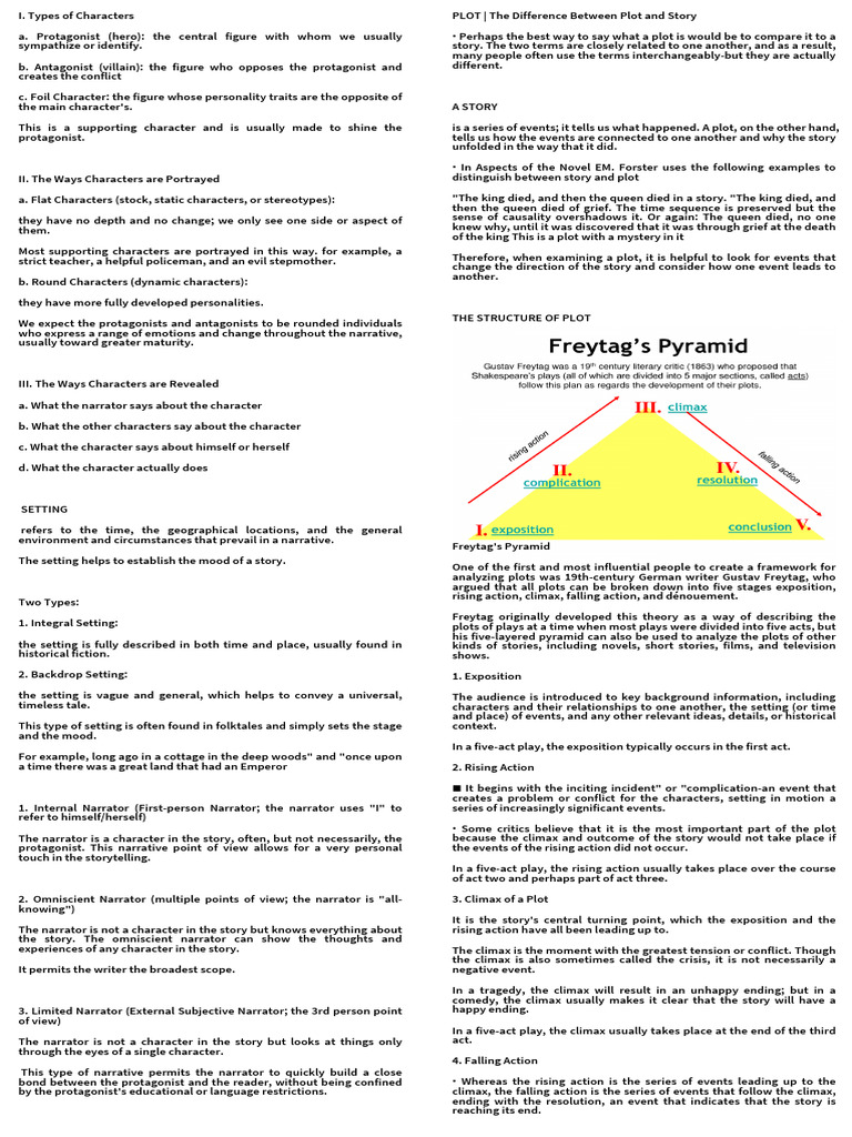 Understanding Plot and Character Types | PDF | Plot (Narrative) | Narration