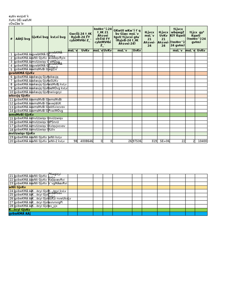 Report Oct 24 Format | PDF
