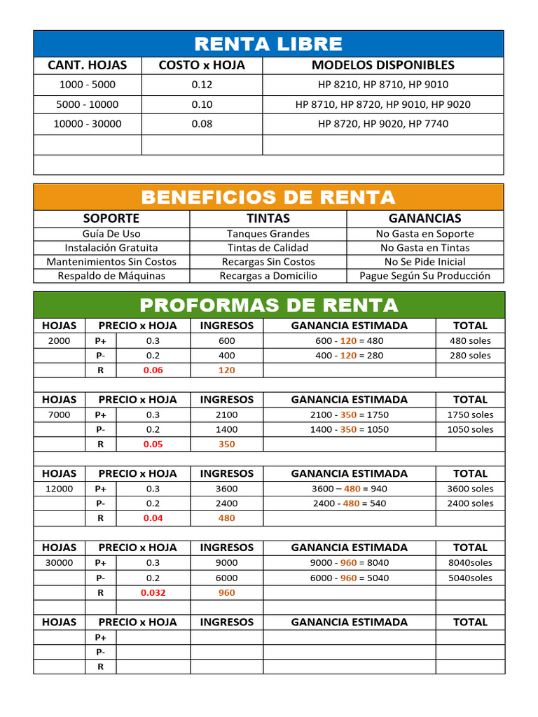 Formato - Renta - 2024 Lima | PDF | Ingeniería Informática | Ciencias ...