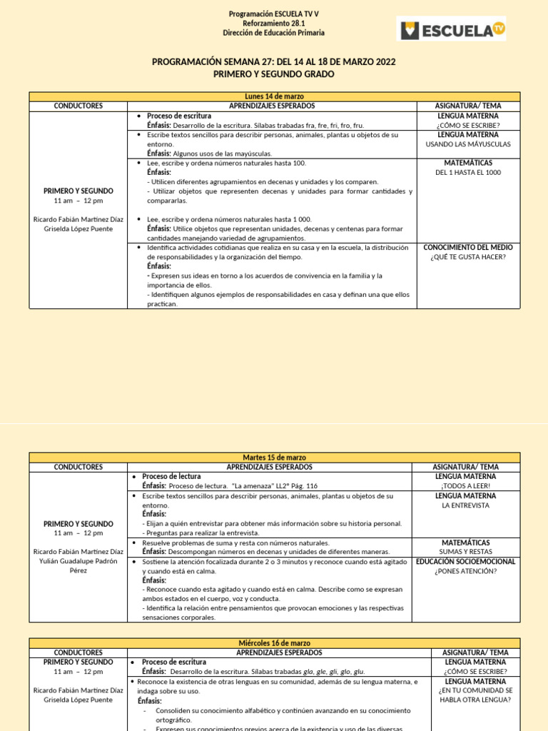 Programación Educativa Primaria 2022 | PDF