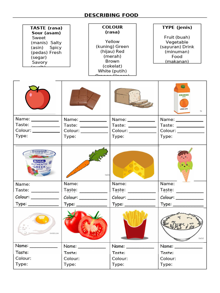Food Vocabulary and Descriptions | PDF