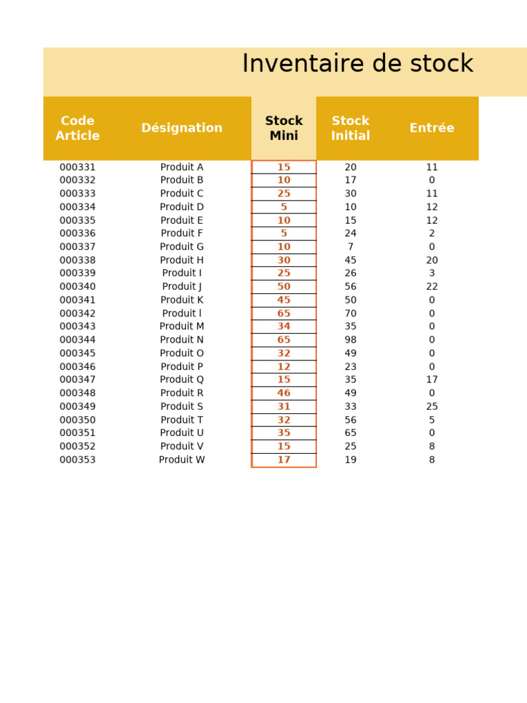 Nombres De Dossiers En Stock main image 1
