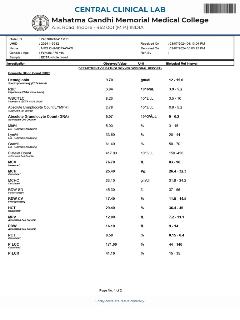 CBC Provisional Report Analysis | PDF | Animal Physiology | Anatomy