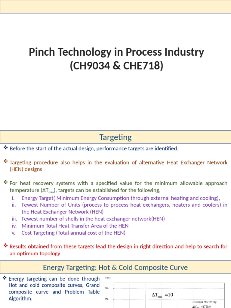 Pinch Technology for Energy Targeting | PDF | Heat | Applied And ...