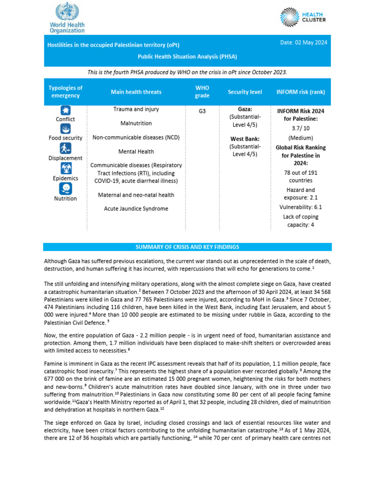 Who Phsa Opt 020524 Final | PDF | Sanitation | Gaza Strip