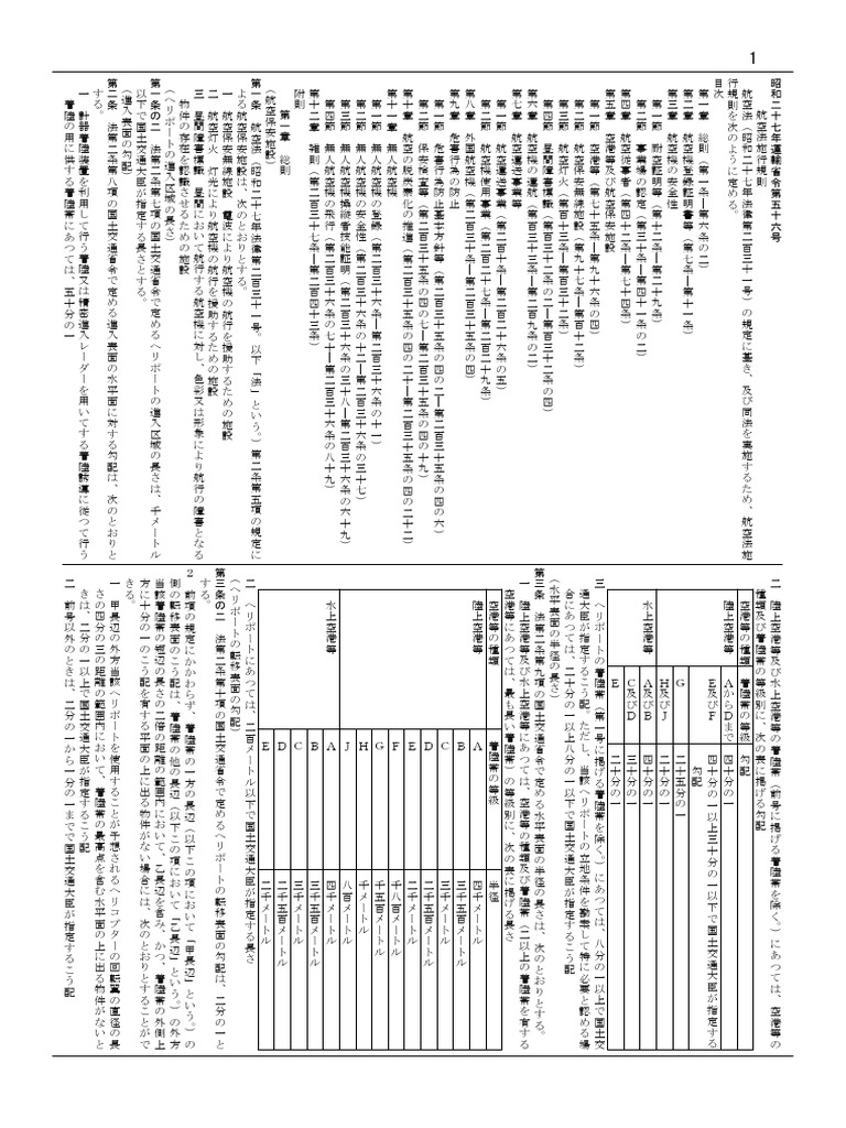 航空法施行規則 | PDF