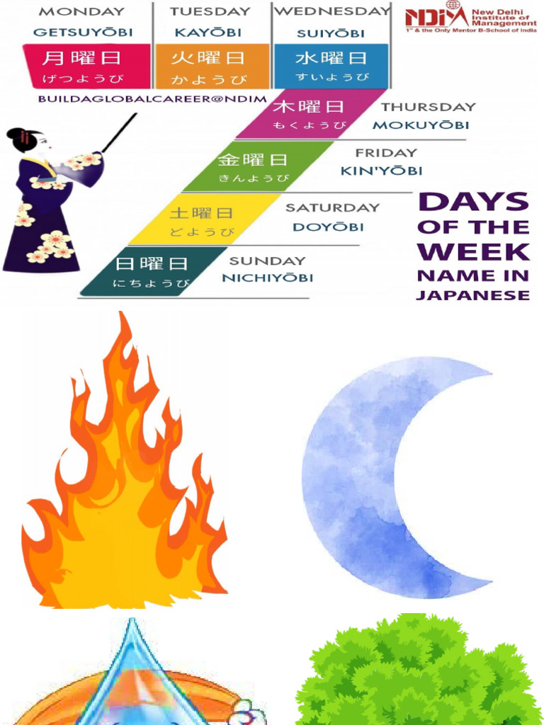 Days | PDF