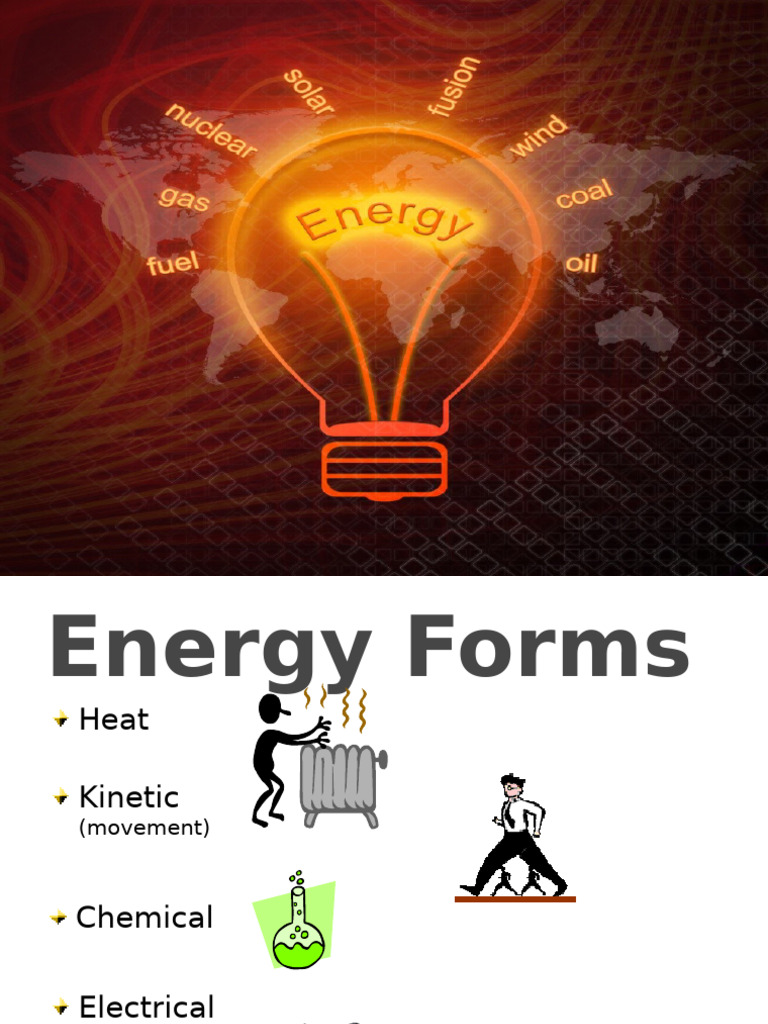 RENEWABLE AND NONRENEWABLE RESOURCES REVIEW visual data 3