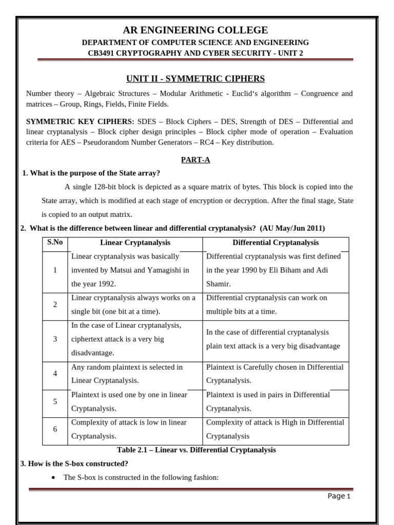 CCS Unit 2 | PDF | Public Key Cryptography | Key (Cryptography)