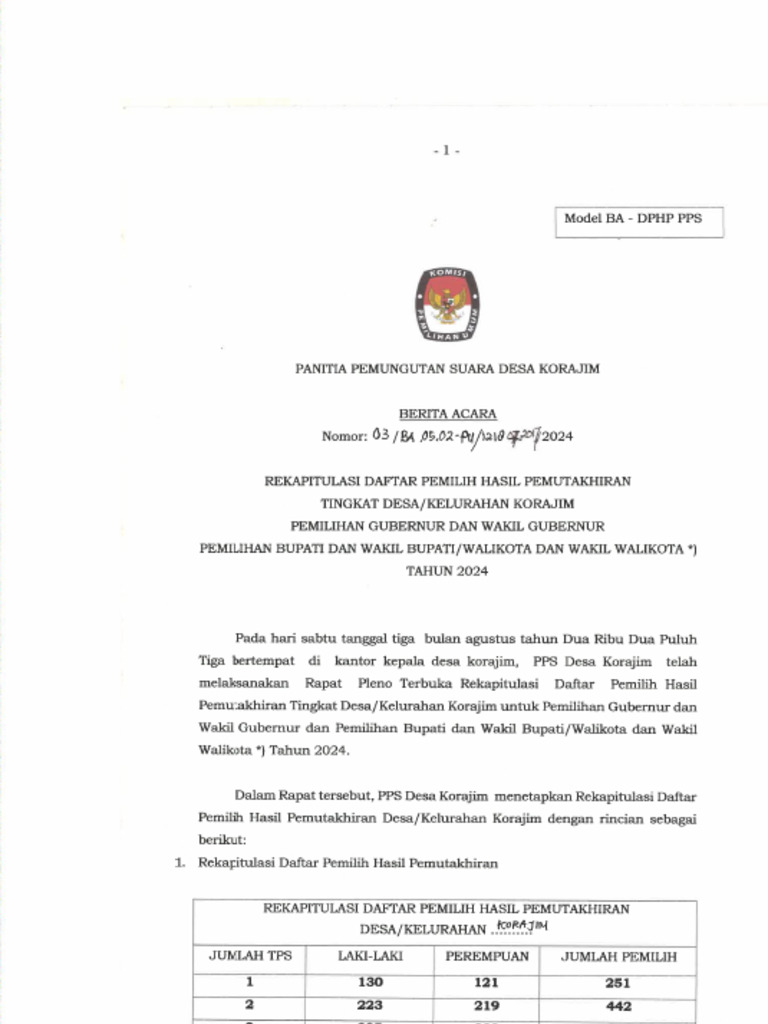 DPHP | PDF