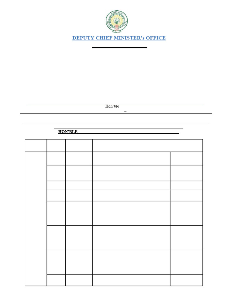 Wireless Message - 20.10.2024 | PDF | Positions Of Authority ...