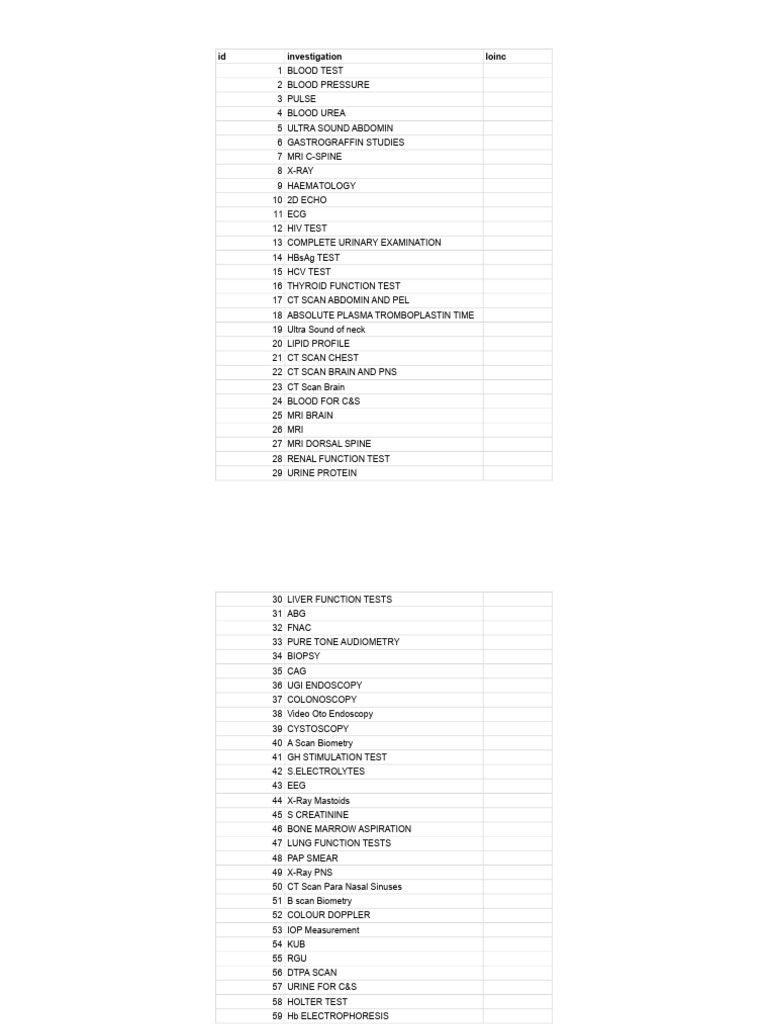 Arogyasri globals loinc mapping pdf