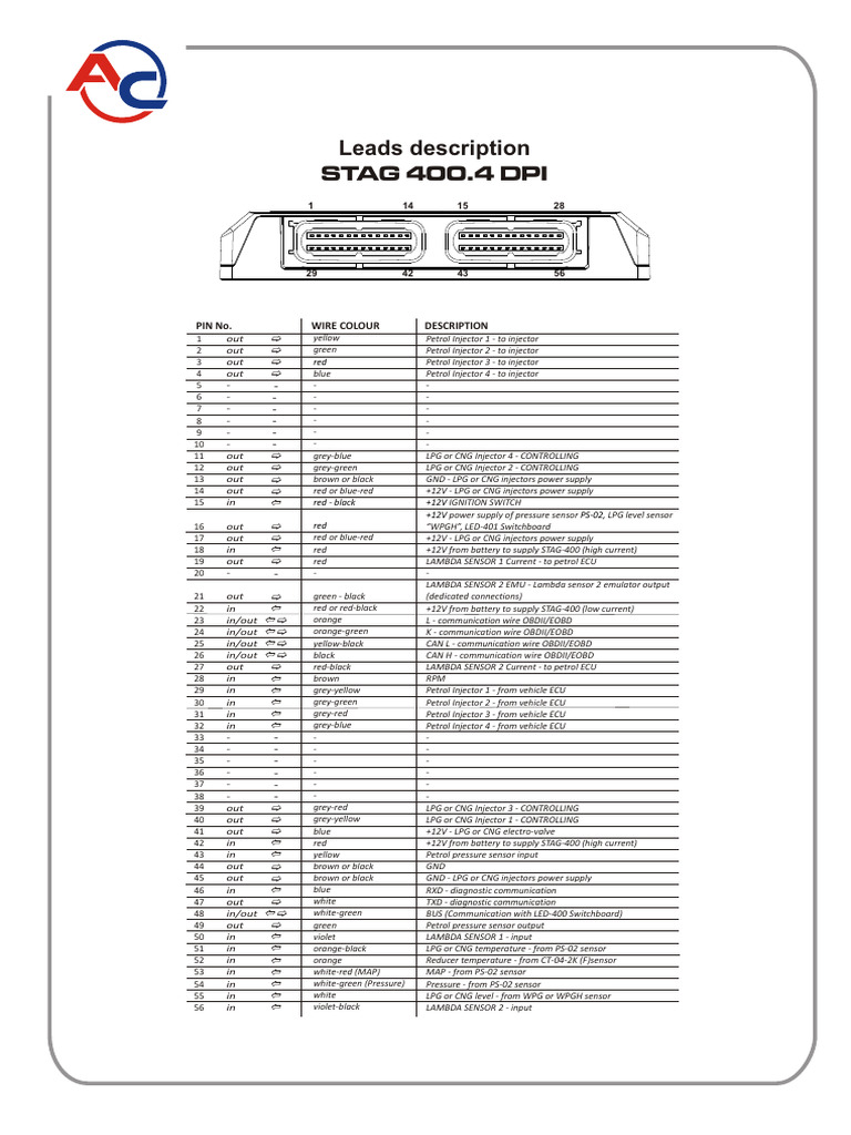 STAG 400.4 DPI Leads Overview | PDF | Energy Technology | Engines