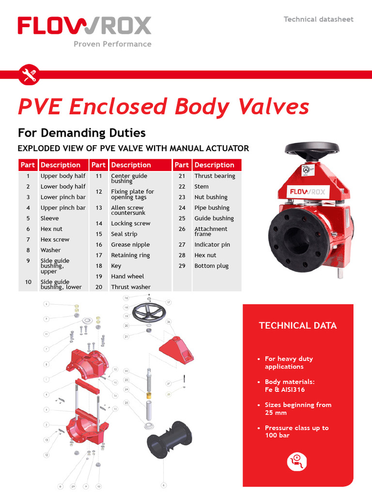 PVE Enclosed Body Valves Datasheet | PDF | Valve | Screw