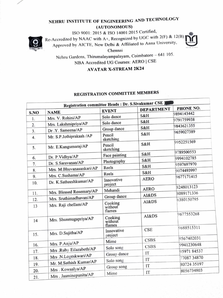 Registration Committee | PDF