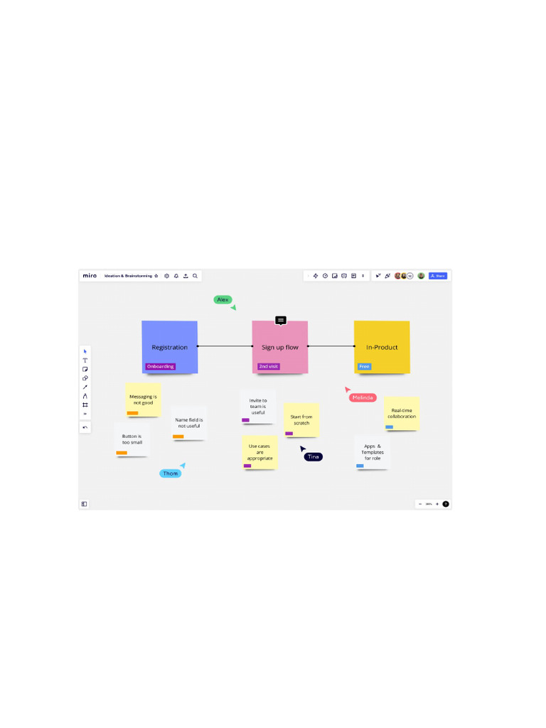 BRAINSTORMING-2 | PDF