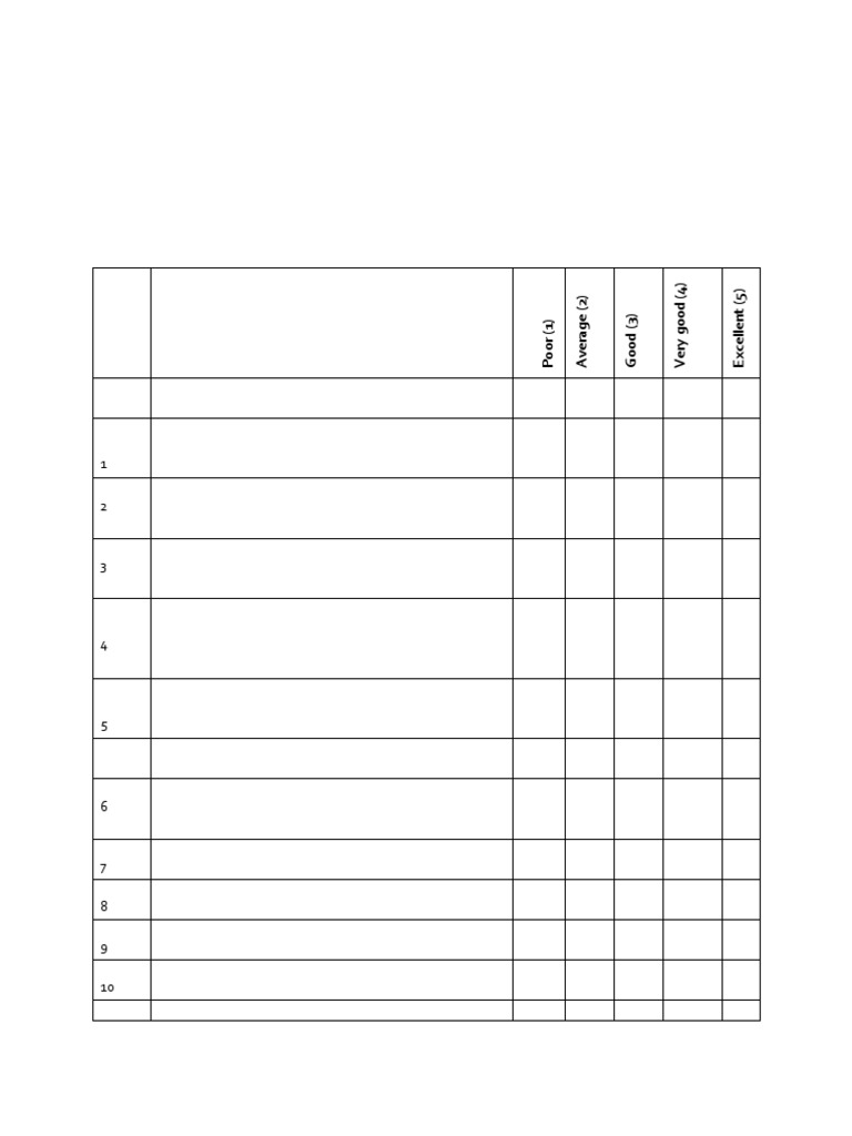 Performa | PDF