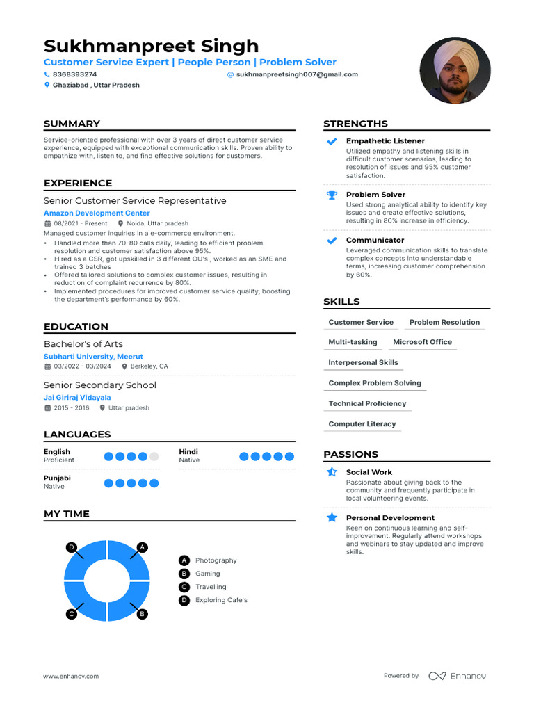 Sukhmanpreet Singh Resume | PDF | Empathy | Learning