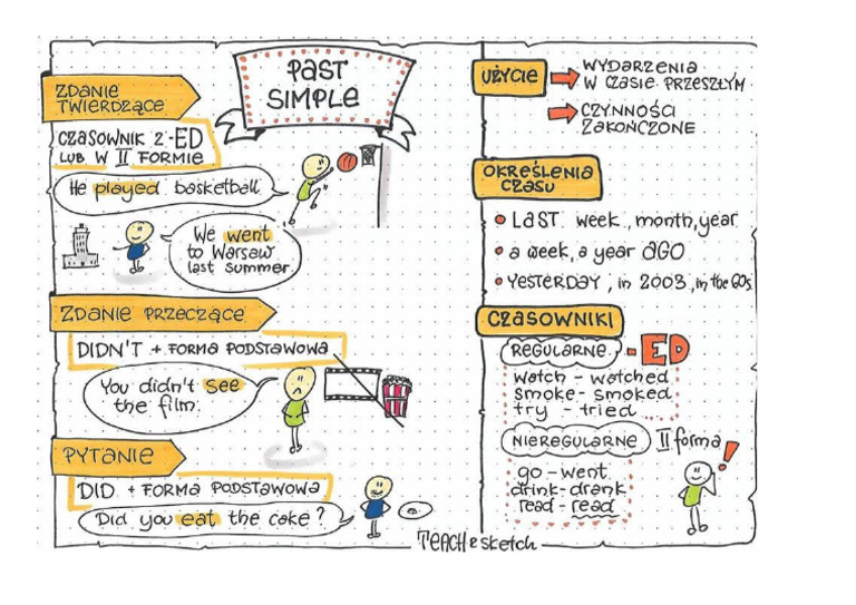 Past Simple | PDF