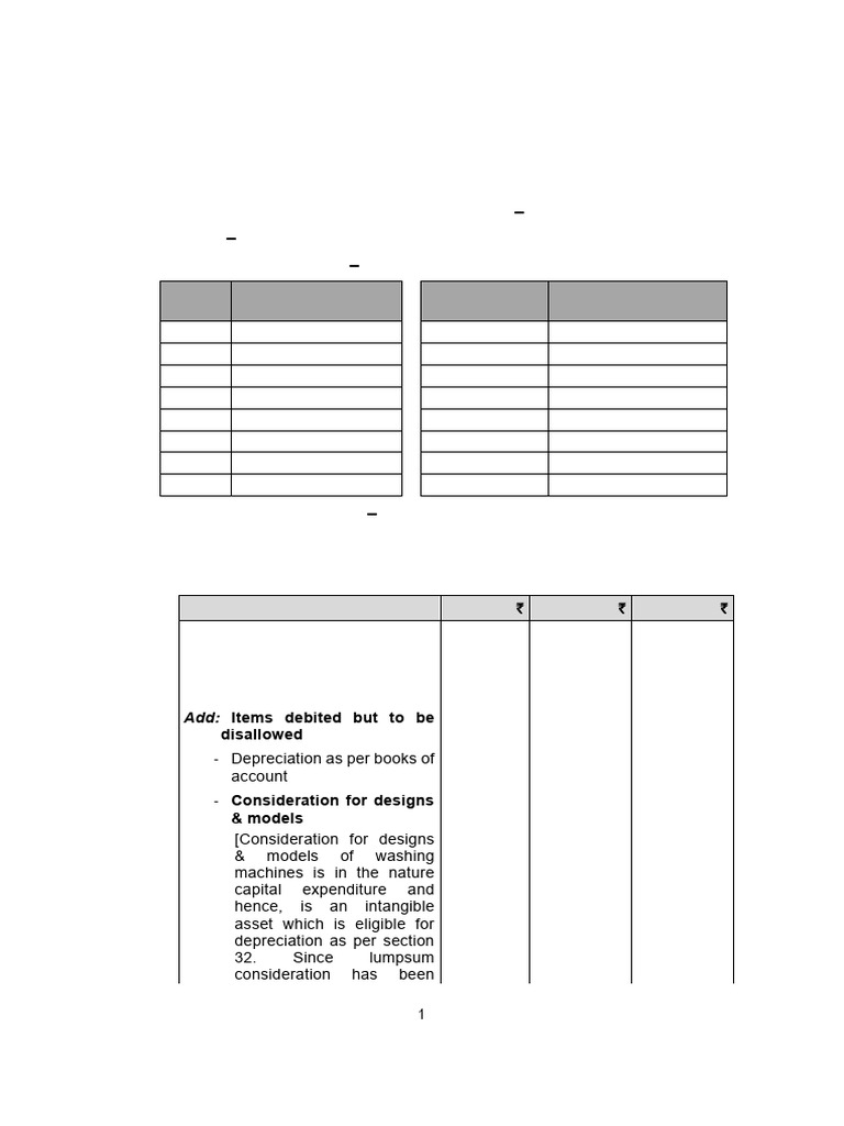 CA Final DT A MTP 1 Nov 2024 Exam Castudynotes Com | PDF | Capital ...