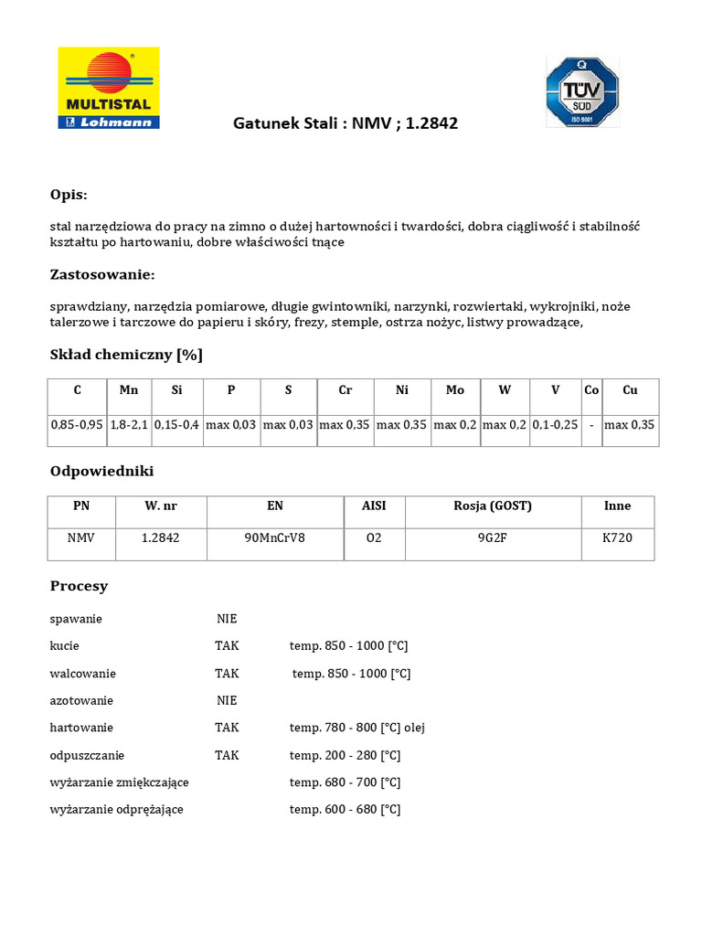 Gatunek Stali NMV | PDF