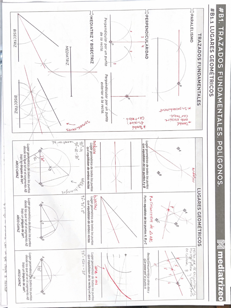 T1 Escaneig | PDF
