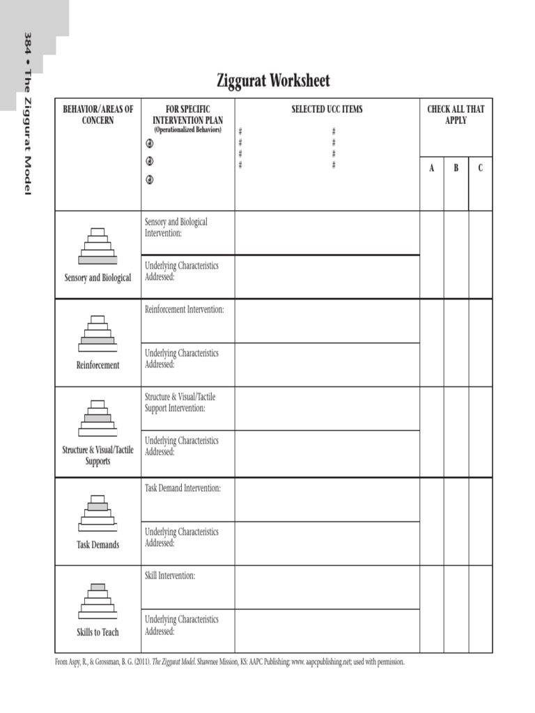 Ziggurat Worksheet | PDF | Psychology | Applied Psychology