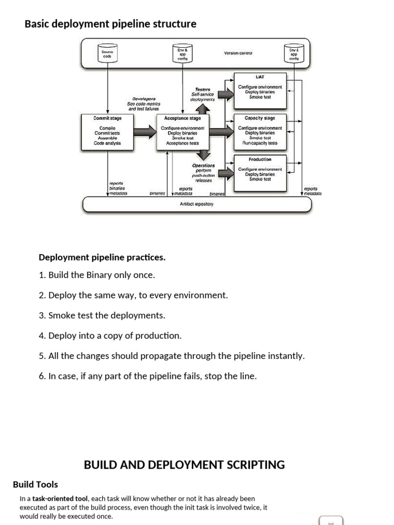 Deployment Pipeline and Build Tools Overview | PDF | Software ...